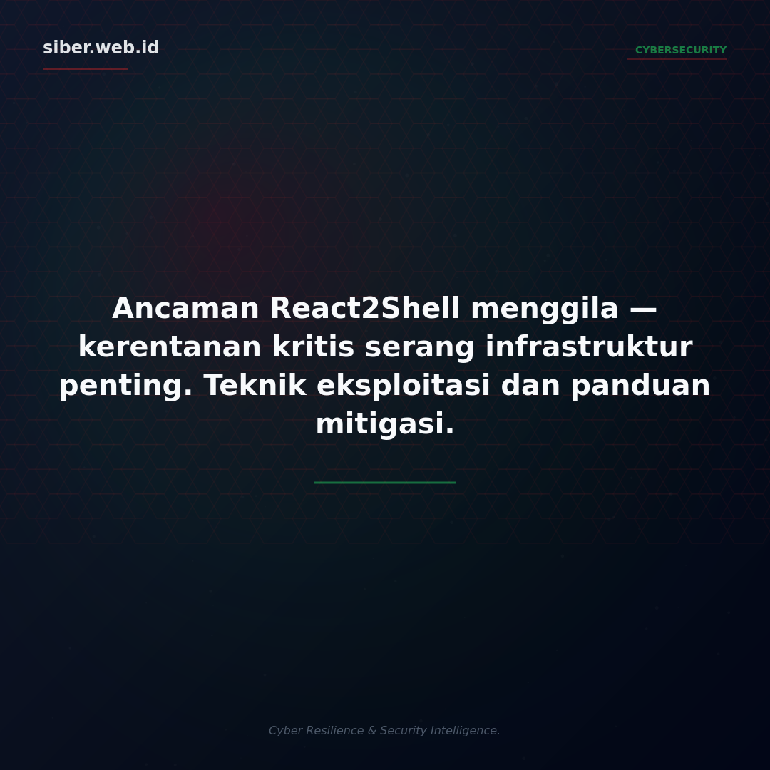 Ancaman React2Shell Menggila: Kerentanan Kritis Menyerang Infrastruktur Penting dan Target Sensitif