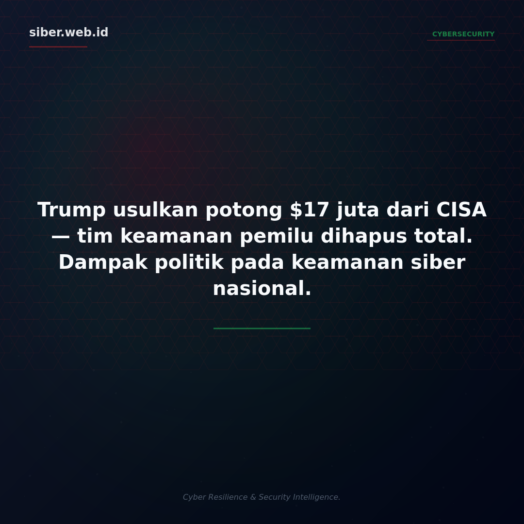 Trump Usulkan Potong 17 Juta dari CISA, Tim Keamanan Pemilu Dihapus Total