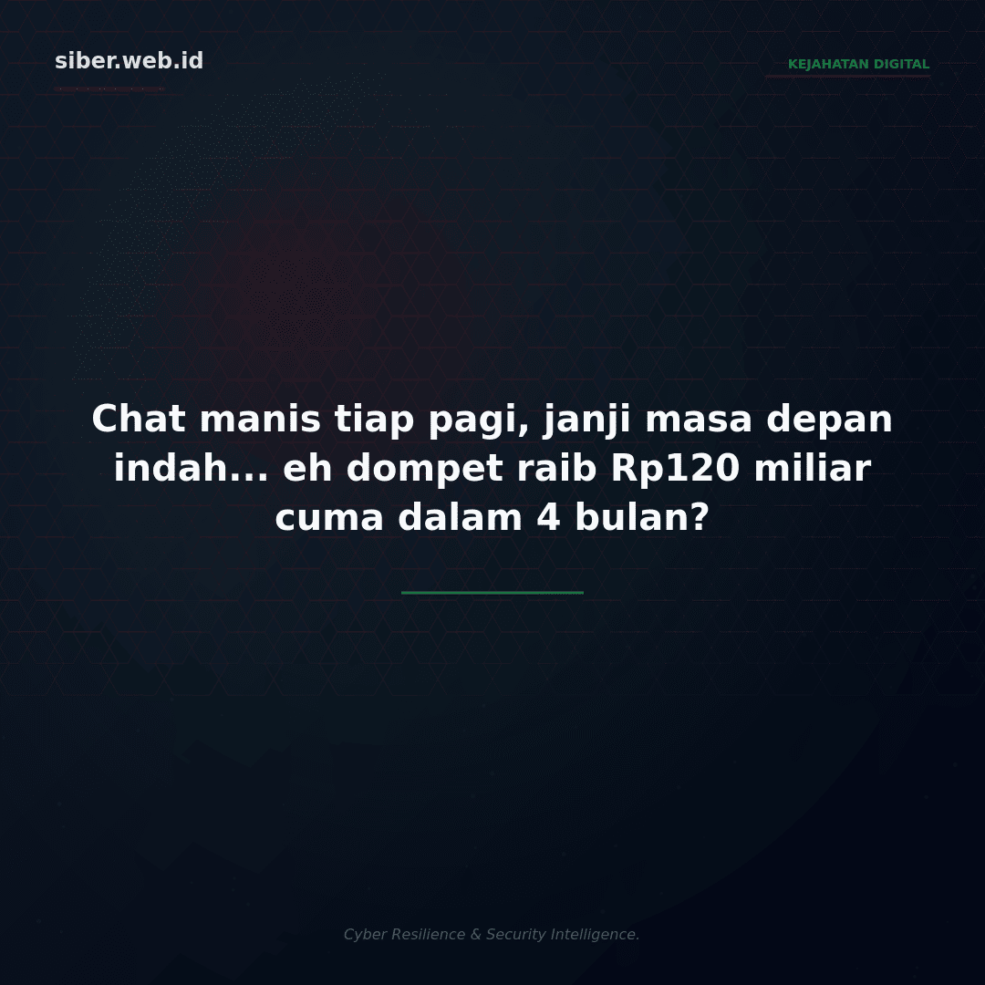 Rayuan Manis, Buaya Online: Love Scam Bikin Rugi Rp120 Miliar