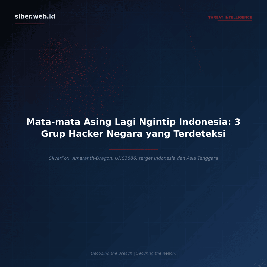 Mata-mata Asing Lagi Ngintip Indonesia: 3 Grup Hacker Negara yang Terdeteksi