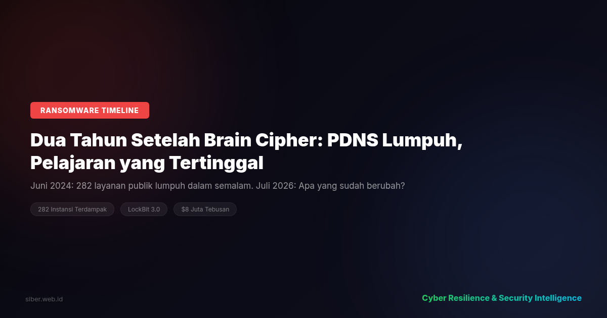 Dua Tahun Setelah Brain Cipher: PDNS Lumpuh, Pelajaran yang Tertinggal